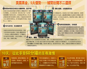美國黑金作用